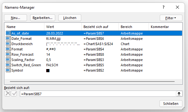 Cell_based_charts_Name_Manager