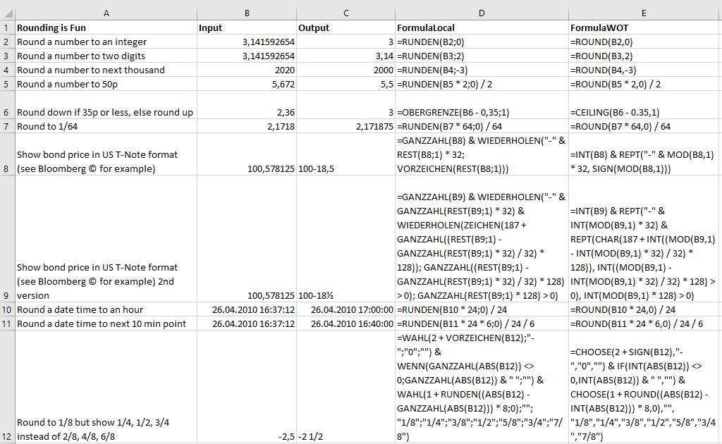 rounding_fun