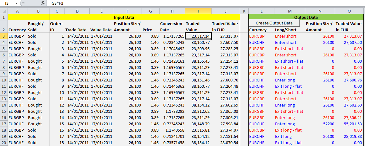 sbAccumulatedTradeBlotter