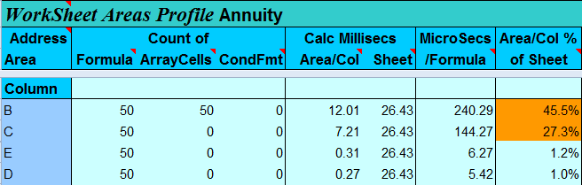 sbAnnuity_FastExcel_Profile